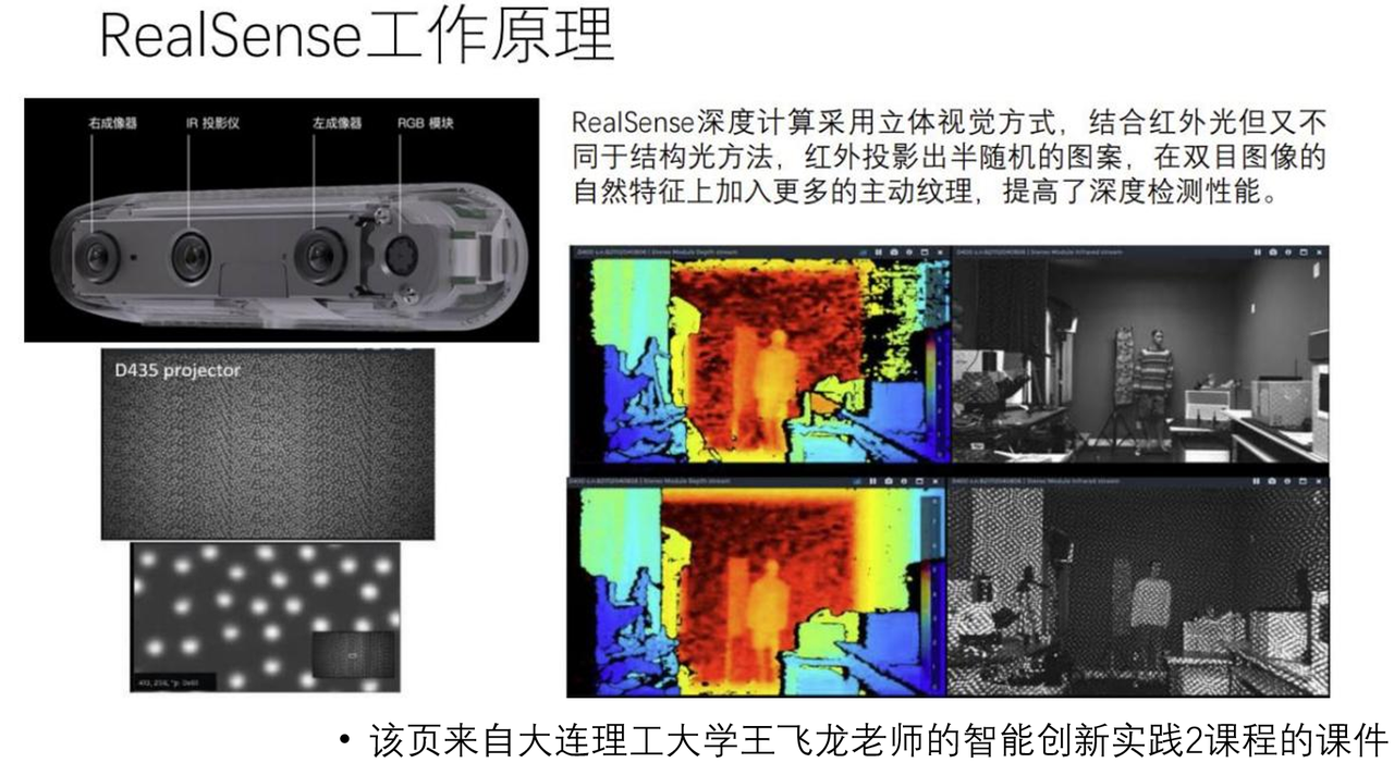 Realsense