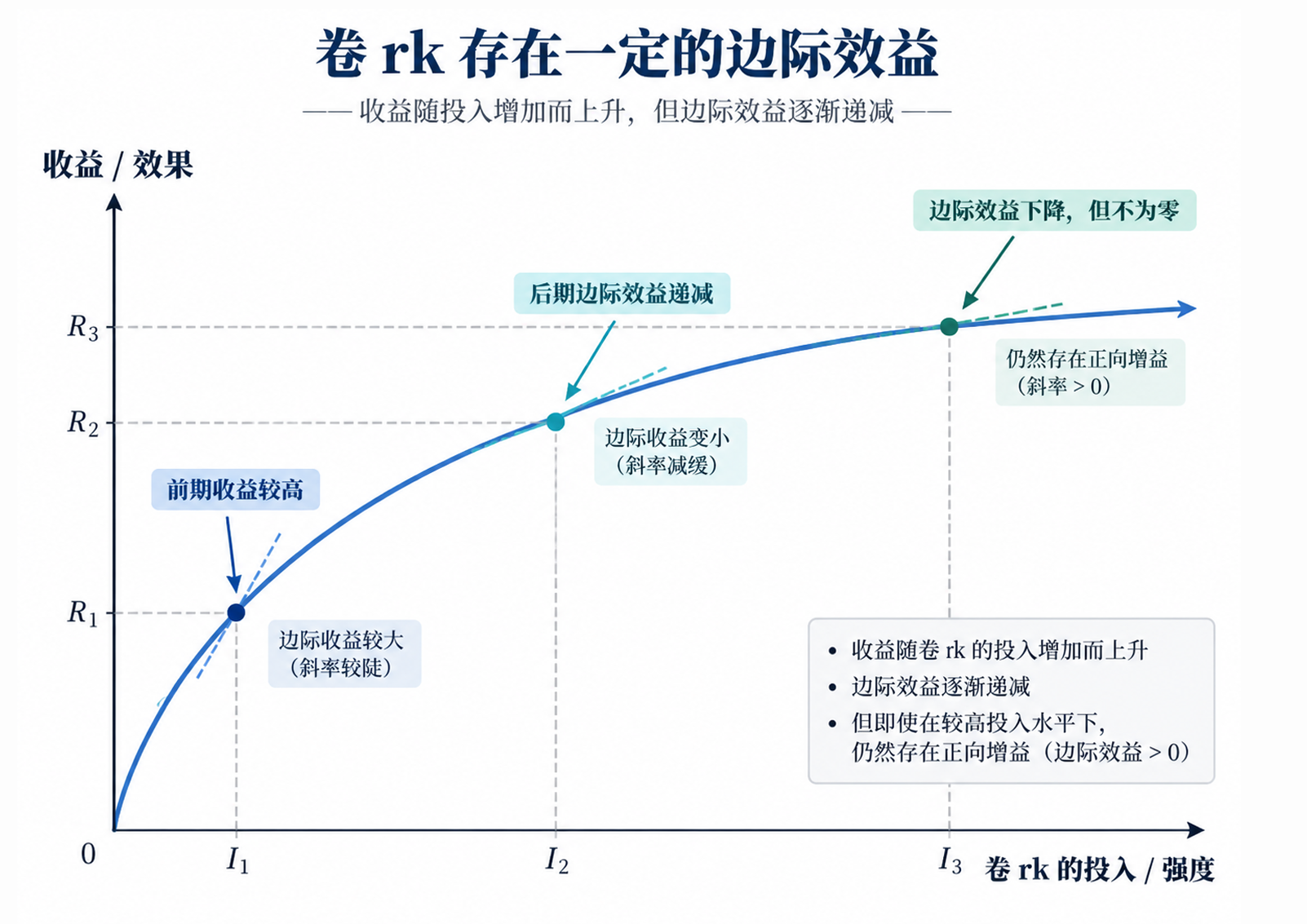 Falcary